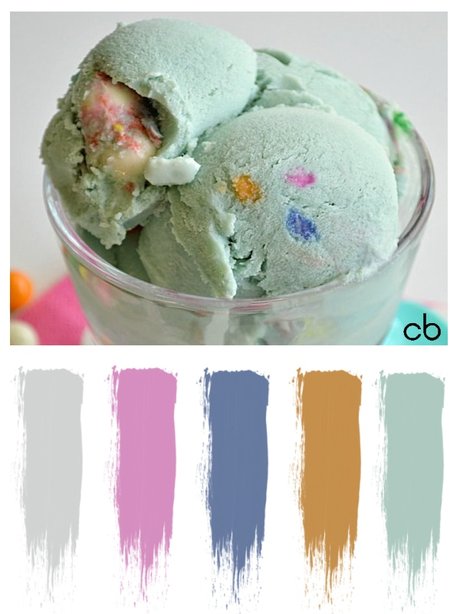 color blends, color combination, ice-cream with smarties